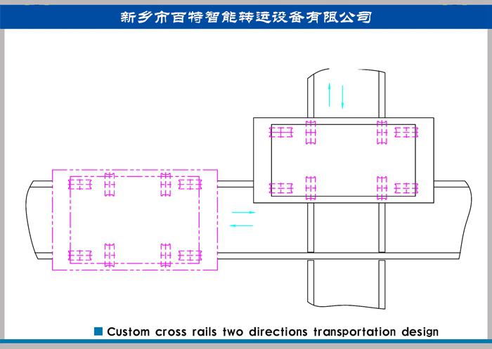 十字換軌電動平車方案